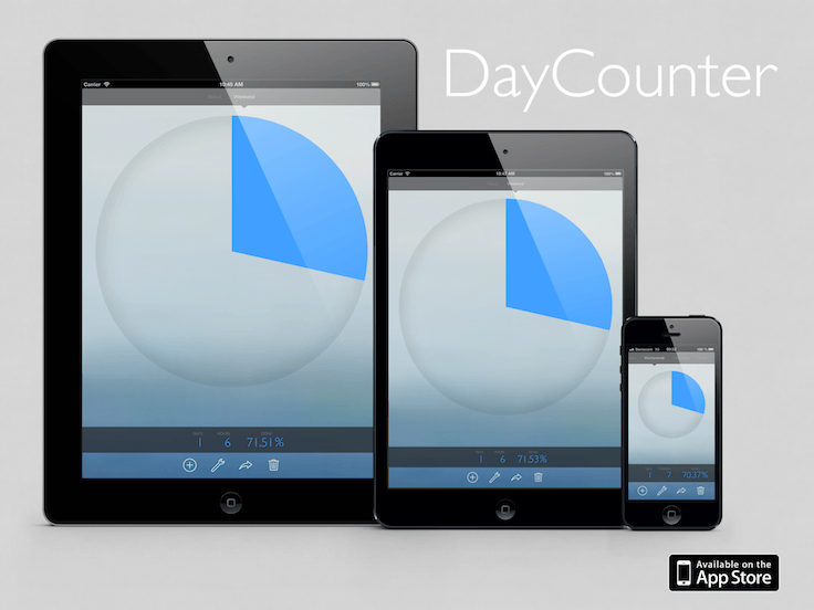 Daycounter iOS App